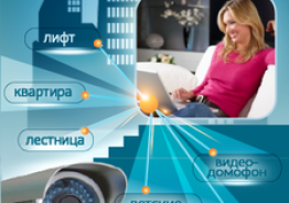 Охранные системы видеонаблюдения в Израиле 050-778853